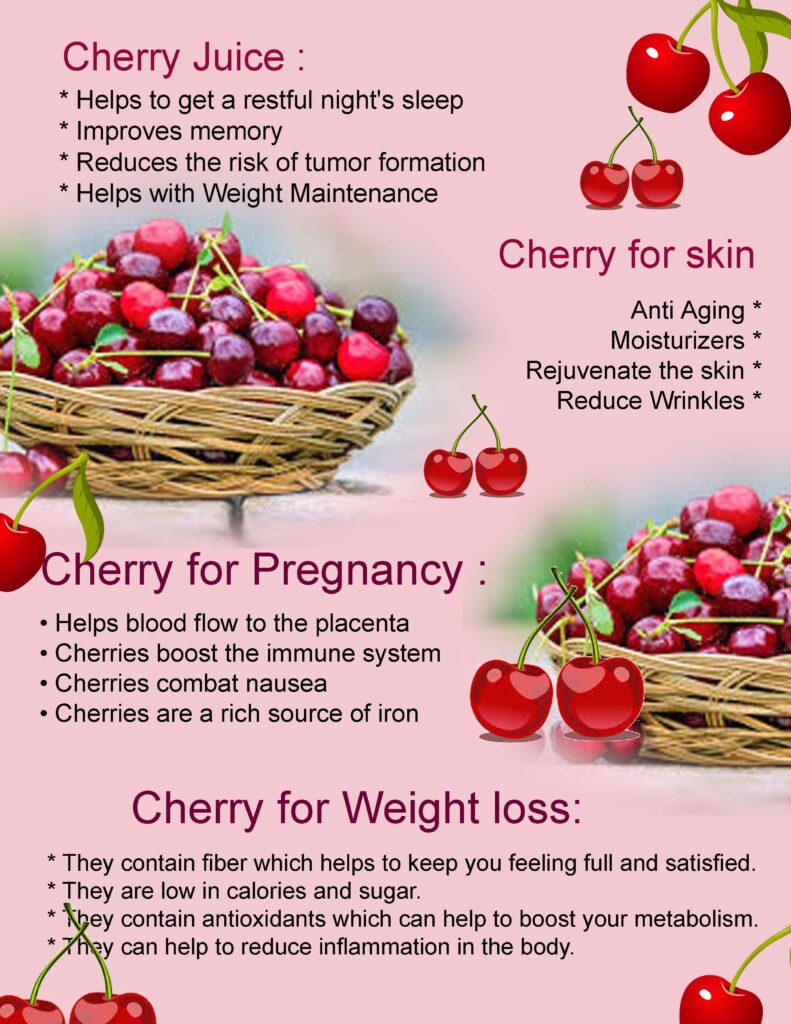 Benefits of Cherries for Weight Loss